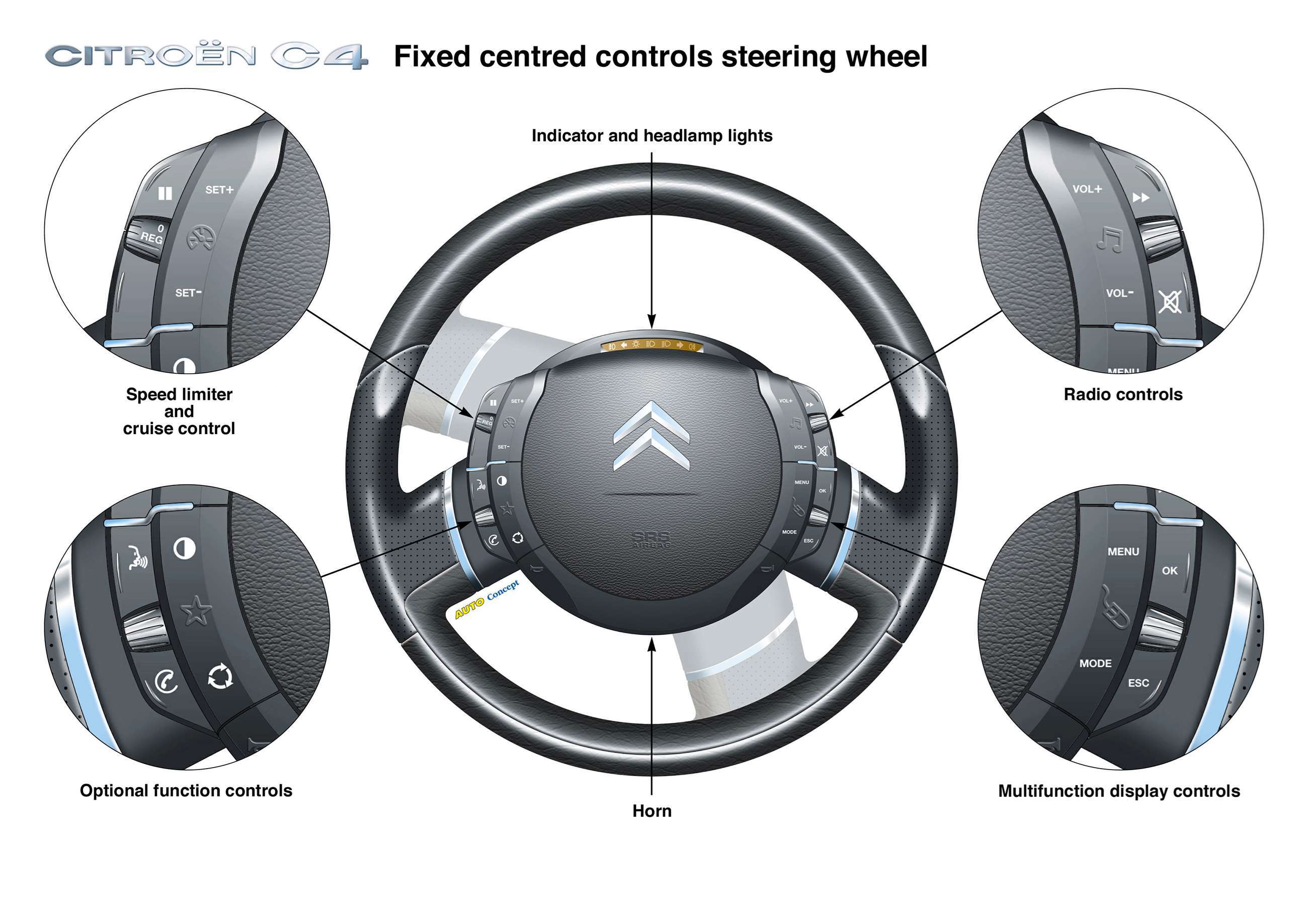 citroen-c4-2005-steering-wheel-goodwood-07062019.jpg