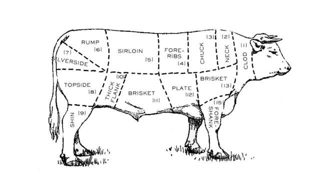 fbc-cow-cut.jpg